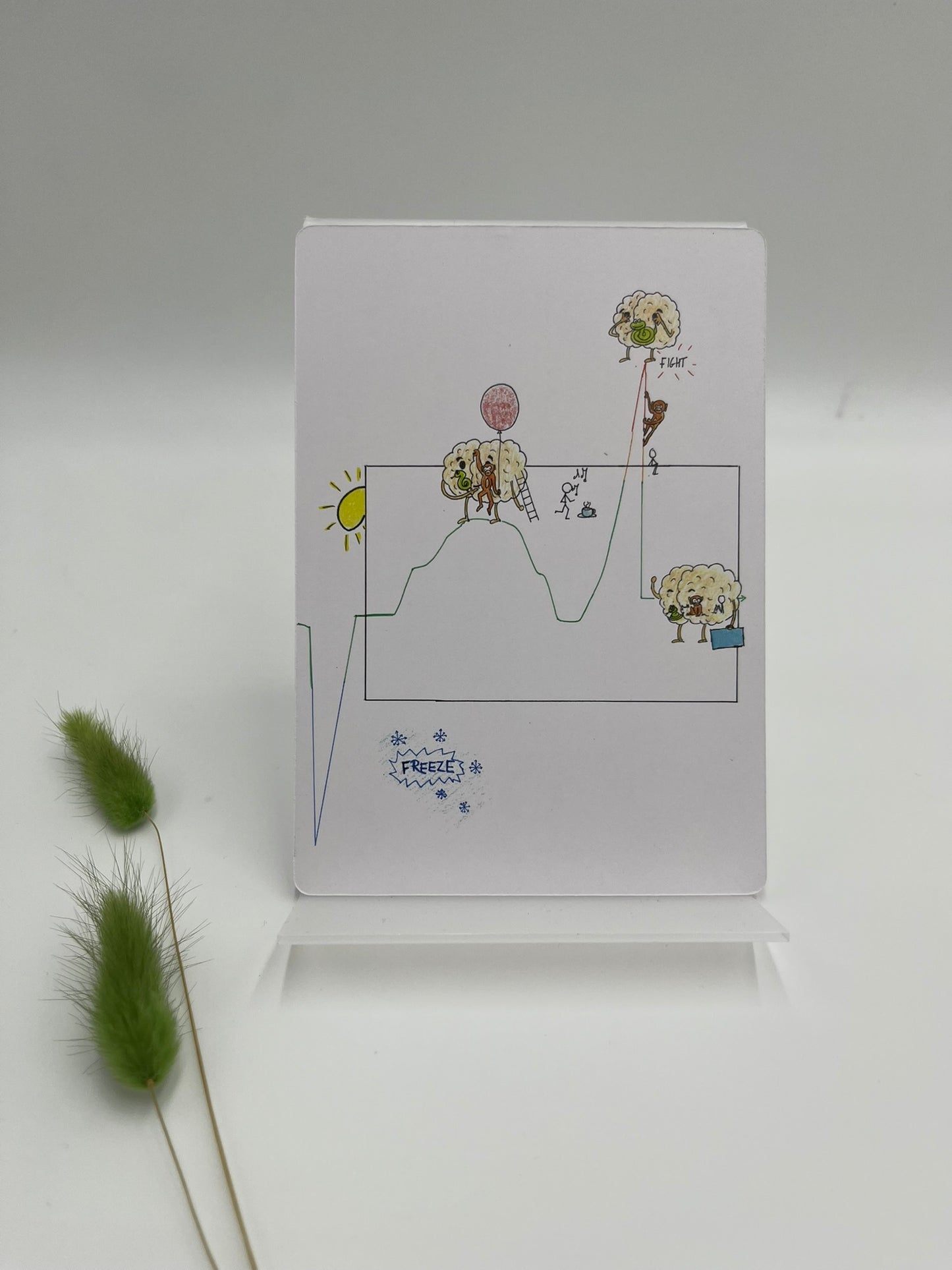 postkaartjes 'Los'